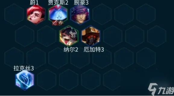 如何在不拆散核心阵容的情况下提升战力？
